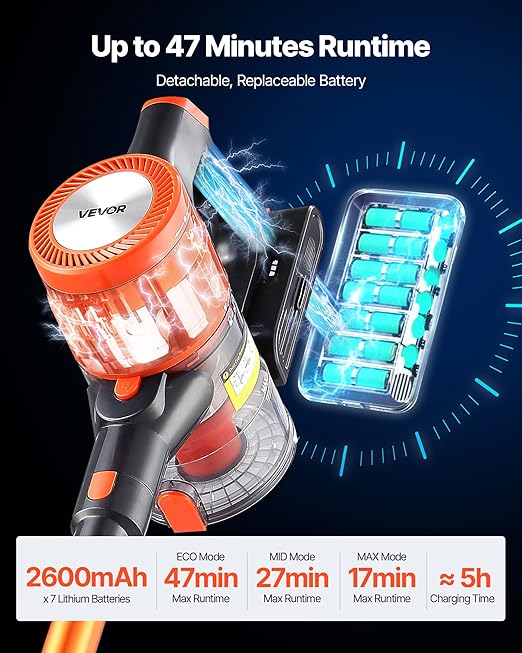 VEVOR Cordless Vacuum Cleaner 40KPA Max Suction Rechargeable Anti-Tangle Stick Vacuum with LED Display Screen Lightweight Handheld Vac with 47mins Runtime for Home Carpet Pet Hair Hard Floor