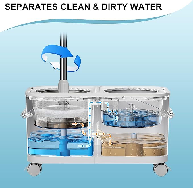 Compact Spin Mop for Apartments &amp Small Spaces Clean &amp Dirty Water Separation Mop Bucket for Pet Owners &amp Daily Cleaning360° Swivel Wheels Safe for Hardwood &amp Tile Adjustable Handl