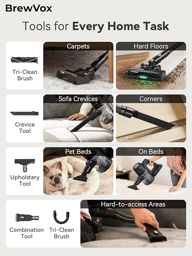 Telescopic Cordless Stick Vacuum Cleaner for Home Carpet &amp Pet Hair 40kPa Powerful Suction 450W Motor 65 Min Runtime 2.5H Quick Rechargeable for All Floors