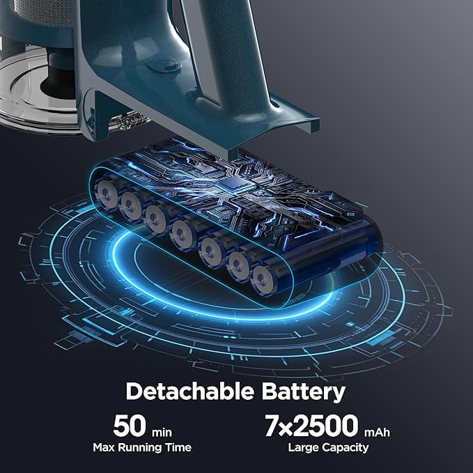 Cordless Vacuum Cleaner33KPA/400W Powerful Stick Vacuum with Auto Suction ModeMax 50Mins RuntimeLED DisplayRechargeable&ampAnti-TangleLightweight Vacuum Cleaners for Home/Pet Hair/Carpets/Hard F