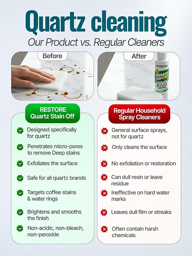 Quartz Stain Off – Quartz Countertop Stain Remover Cream &amp Deep Cleaner | Removes Coffee Water Grease &amp Food Stains | Non-Abrasive Scratch-Free