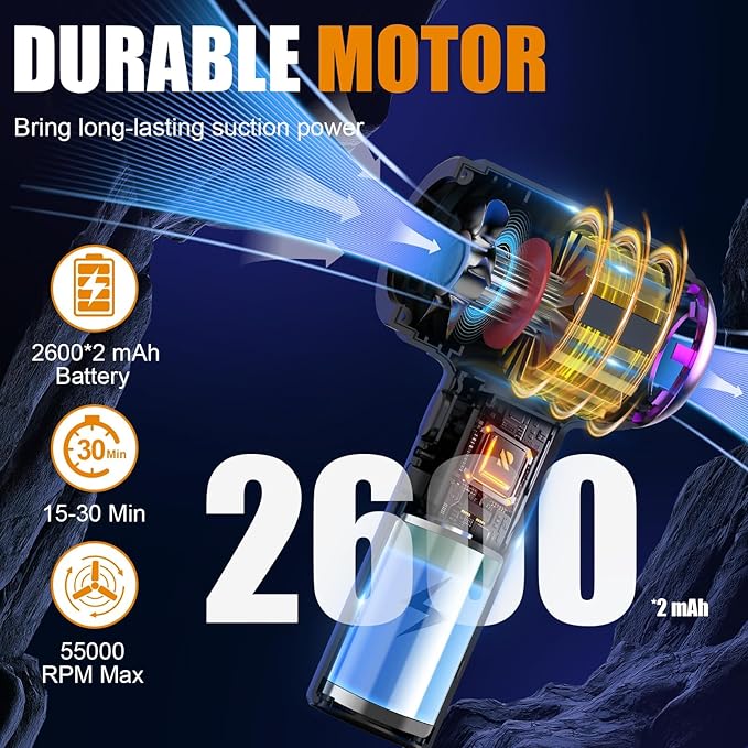 7000Pa Mini Vacuum Cleaner: Handheld Vacuum &amp Electronics Duster &amp Hand Pump Cordless Keyboard Vac 3-Gear Compressed Air Blower for Computer Sewing Machine Laptop Car Home Office