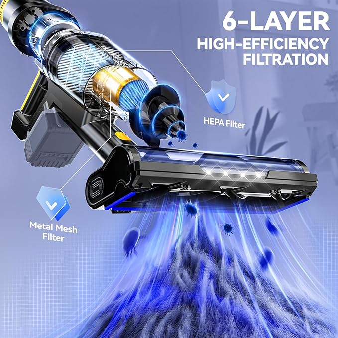 350W 40KPa Cordless Vacuum Cleaner Compatible with DeWalt 20V Battery (No Battery) 6-in-1 Self-Standing Stick Vacuum 3 Models Dual Dust Cup LED Display &amp 180° Bendable Wand