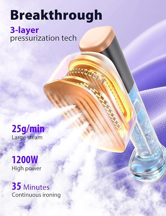 Sundu Steamer for Clothes15s Fast Heat-up Handheld Garment Steamer35mins Runtime &amp 180ml Large Tank25g/min SteamCeramic PanelStands on DeskWrinkle Remover for Travel Home Office(Blue)