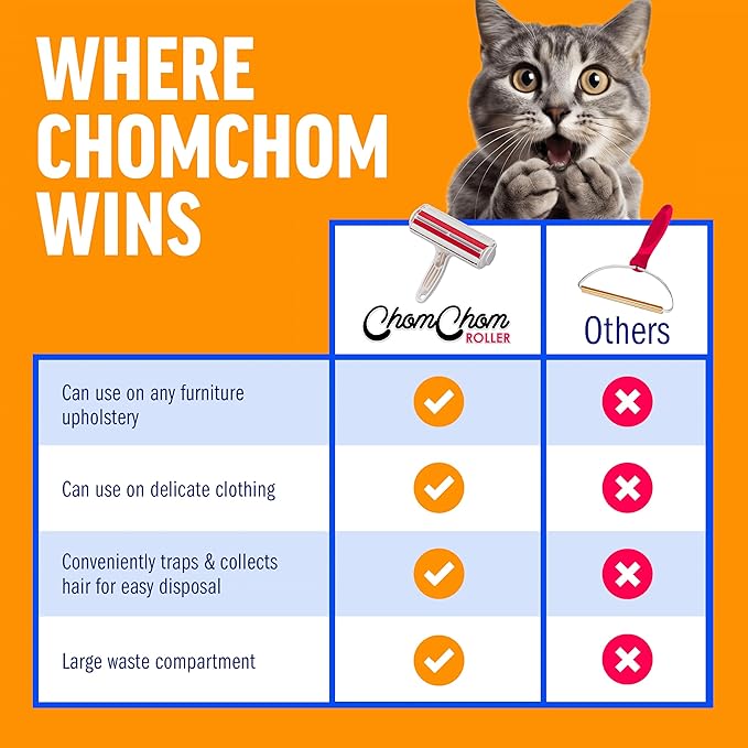 ChomChom Roller Pet Hair Remover – Original Size Reusable Lint Roller for Cat &amp Dog Hair on Furniture Couch Carpet Car Rugs &amp Bedding – Portable Eco-Friendly (White)