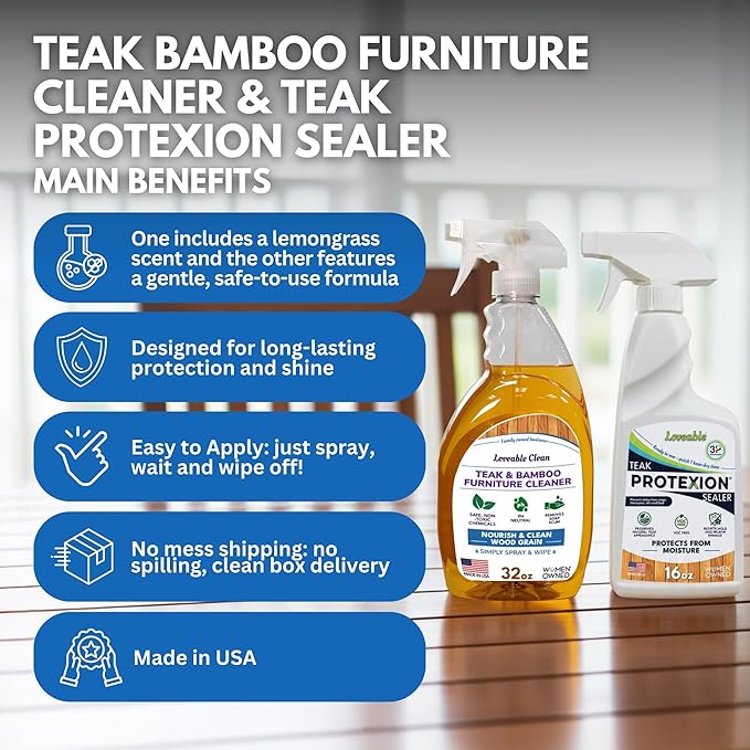 EcoDecors Loveable 32 oz Spray Bottle Teak Cleaner and Loveable Protection 16 oz Teak Sealer