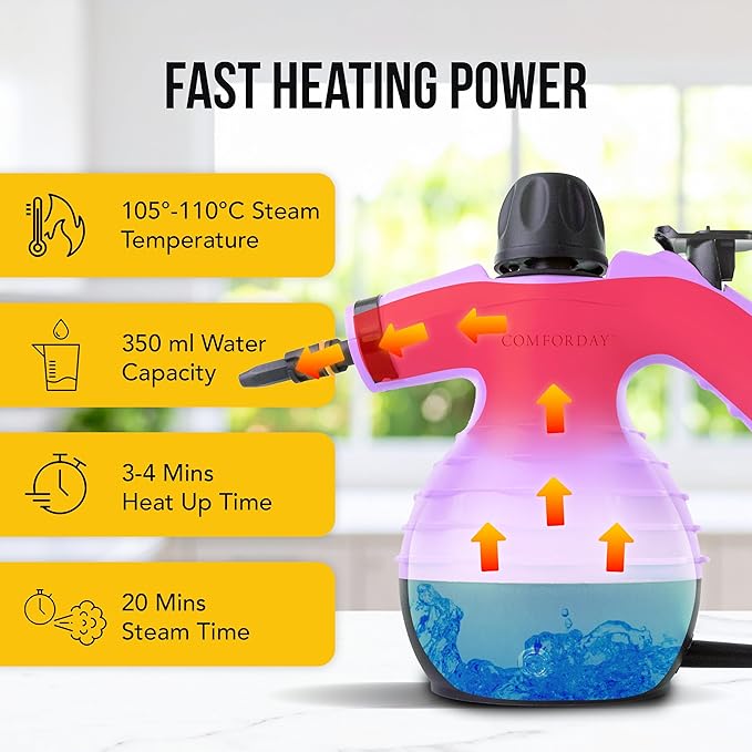 Comforday Multi-Purpose Handheld Pressurized Steam Cleaner with 9-Piece Accessories Handheld Steamer Perfect for Stain Removal Curtains Car Seats Floor Bathroom Window Cleaning (Purple)