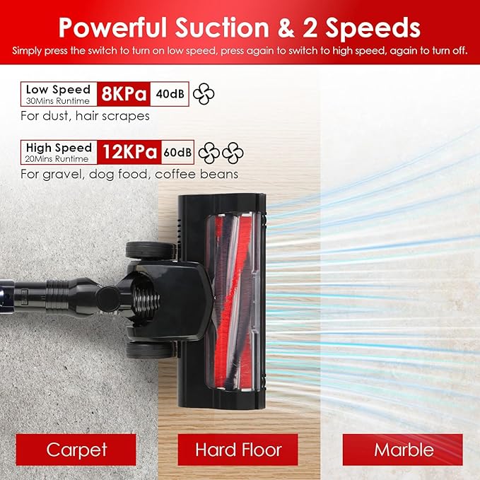 Cordless Vacuum Cleaner 12Kpa Stick Vacuum Cleaners Cordless with LED Floor Lights Powerful Suction Lightweight Handheld Vacuum Cleaners for Carpet Hard Floor Pet Hair