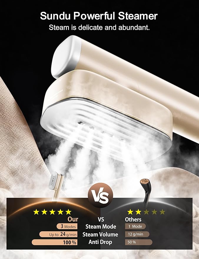 Steamer for Clothes Portable Handheld Garment Steamer15s Fast Heat-up100ml180ml TankSteamer Ironing Gloves35 Minutes of Continuous Ironing for Travel and Home (Pale Gold)