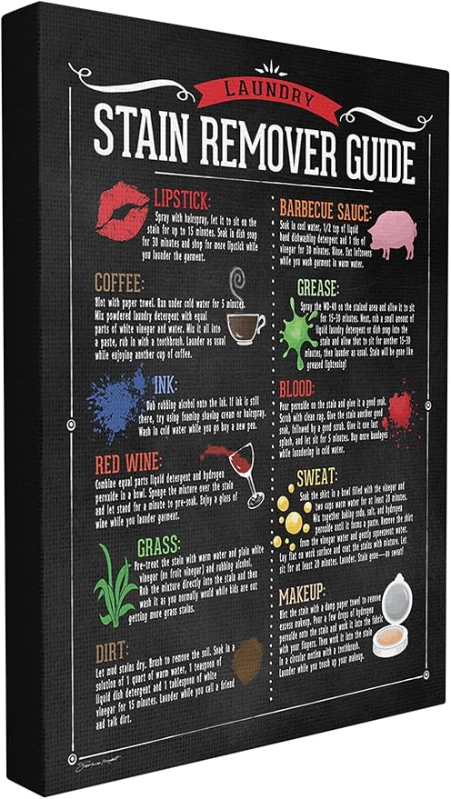 The Stupell Home Decor Collection Laundry Stain Remover Guide