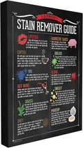 The Stupell Home Decor Collection Laundry Stain Remover Guide