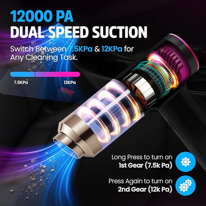 Portable Mini Vacuum Cleaner Dual Power Suction 7.5K &amp 12K Pa with Blower Inflator &amp Suction Power Best Cleaning Tool for Home Office Kitchen &amp Car