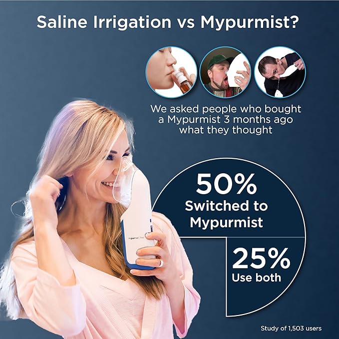 Mypurmist Free Ultrapure Cordless Steam Inhaler - Handheld Personal &amp Battery-Powered Steamer Vaporizer &amp Humidifier for Sinus Relief Nasal Congestion Cold &amp Cough Vocal Care