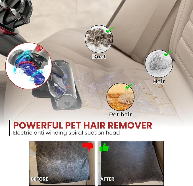 for Dyson V7 V8 V10 V11 V15 Vacuum Cleaners - Mini Motorized Brush Head - Pet Hair Removal Vacuum Attachment Mini Hair Screw Tool for Carpeted Stairs Couch Cushions Upholstery &amp Car Carpet