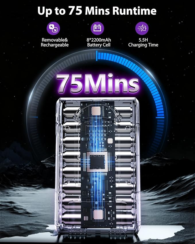 Cordless Vacuum Cleaner 75Mins/55KPa/650W Self-Standing Stick Vacuum Cleaners for Home Rechargeable Lightweight Cone Filtration&ampAnti-Tangle for Hard Floor Carpet Hardwoods Pet Hair