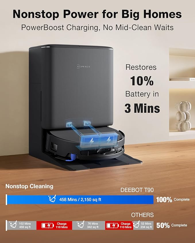 ECOVACS DEEBOT T90 PRO OMNI Robot Vacuum and Mop 30000Pa Suction Instant Self-Cleaning OZMO Roller Mop TruEdge Deep Edge Cleaning ZeroTangle Hot Water Wash &amp 145°F Air Dry AI Obstacle Avoid