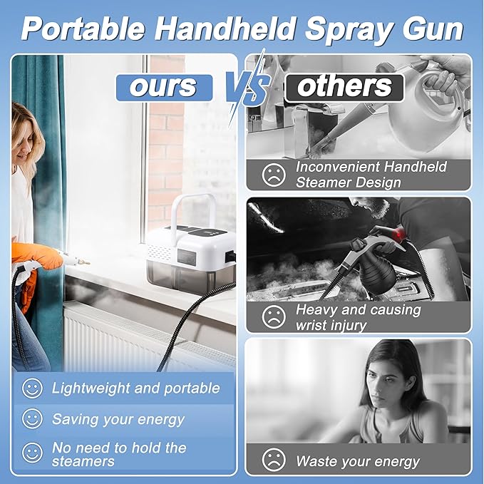 ALILYY Steam Cleaner 2500W Handheld Steam Cleaner for HomeSteamer for Cleaning with 42oz Water Tank6 Cleaning Attachments for Cleaning Stubborn StainsGreaseFloorsCouches &amp Cars