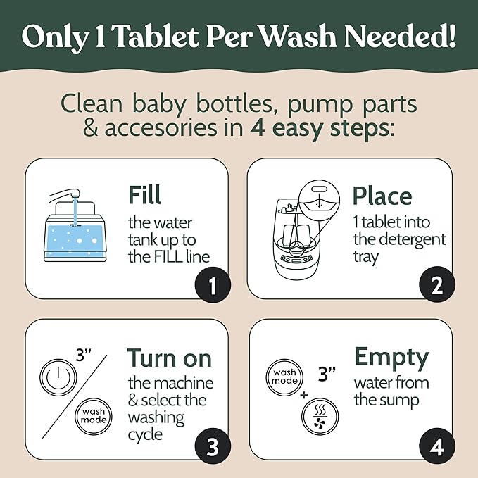 Roobi Detergent Tablets Compatible with Baby Brezza Bottle Washer Pro. Removes Milk Residue &amp Odor Hypoallergenic Carbon Neutral Formula. 120 Count.