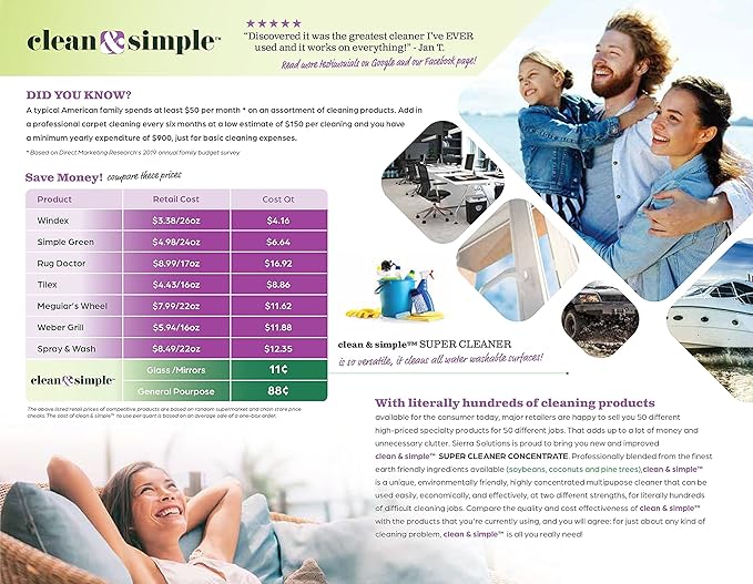 clean &amp simple™ SUPER CLEANER - Concentrated All-Purpose Multi-Surface Cleaner Non-Toxic Biodegradable