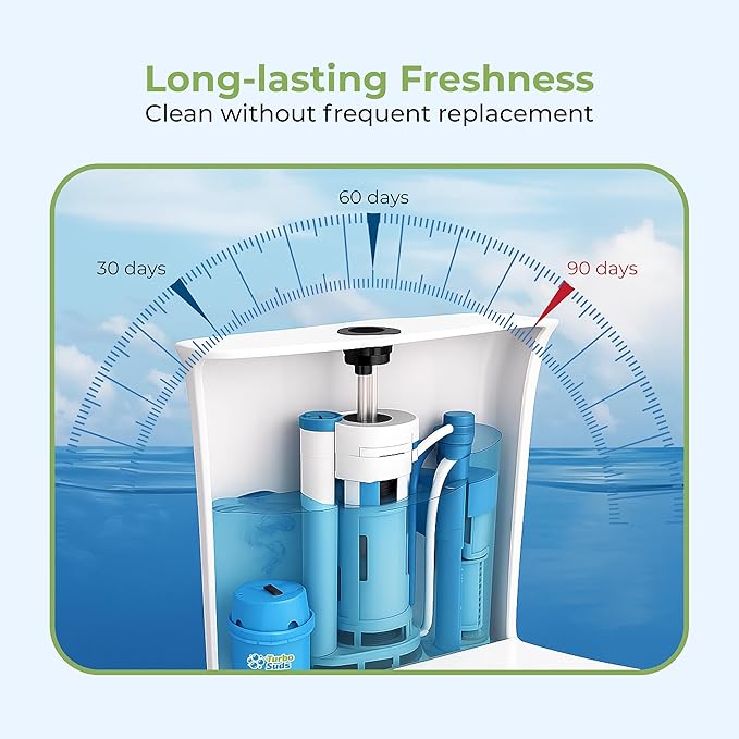 Ultra-Long Lasting Toilet Bowl Cleaners – 6 Pack Automatic Toilet Tank Cleaning Bottles Tablets Long-Lasting Stain &amp Odor Control Septic-Safe Blue Water Fresh Scent