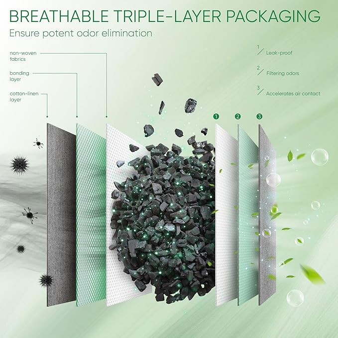 Activated Charcoal Odor Absorber Odor Eliminator for Strong OdorBamboo Charcoal Air Purifying Bags for Home Car Closet Pet Smoke Room Deodorizer (12 Packs Unscented)