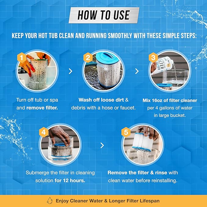 ACTIVE Mold Stain Remover Gel and Hot Tub Filter Cleaner - Includes 7oz Mold Stain Remover and 32oz Spa Filter Cleaning Solution
