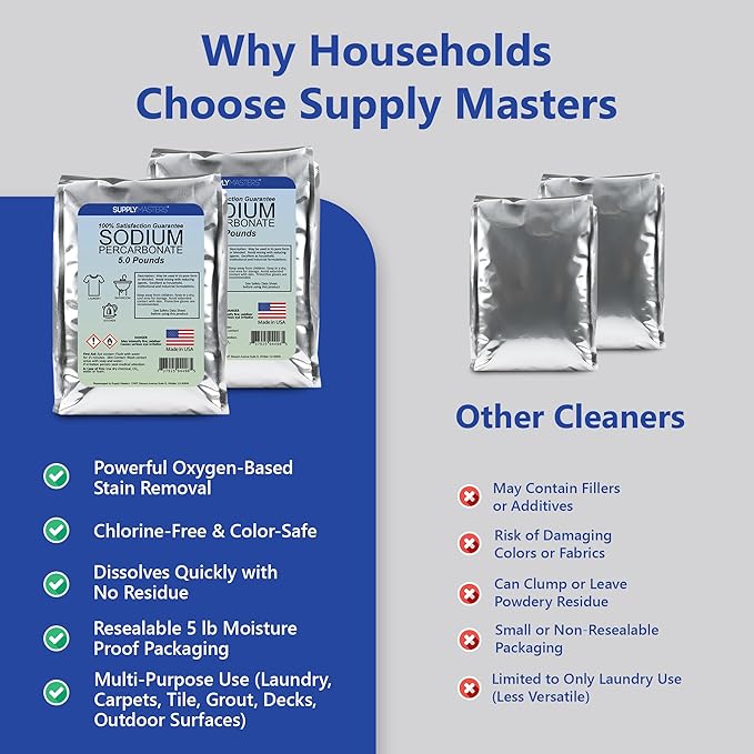 Sodium Percarbonate Powder 2 Pack (10 lbs Total) – Oxygen Bleach Alternative &amp Stain Remover – Multi-Purpose Cleaner for Laundry Carpets Tile Grout Decks Kitchens &amp Outdoor Areas
