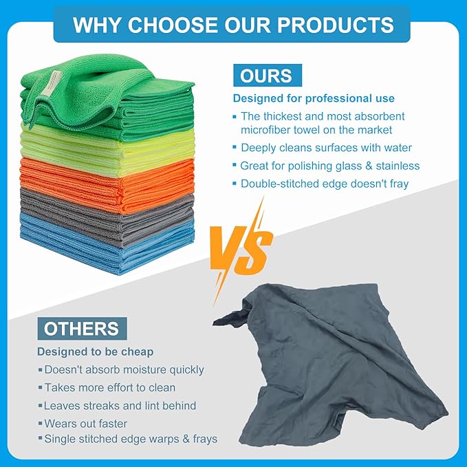Microfiber Cleaning Cloths – 50 Pack 15x15 Ultra Soft Lint-Free Quick-Dry Towels for Cleaning Car Home Kitchen &amp Garage – Reusable Microfiber Rags