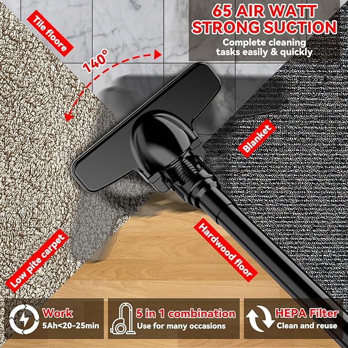 KXX Cordless Vacuum for Milwaukee M18 Battery 5 in 1 Handheld Electric Vacuum Cleaner with 500W Powerful Motor 46 CFM Portable Hand Vacuum with Filtration HEPA for Floor Carpet Car (Tool Only)