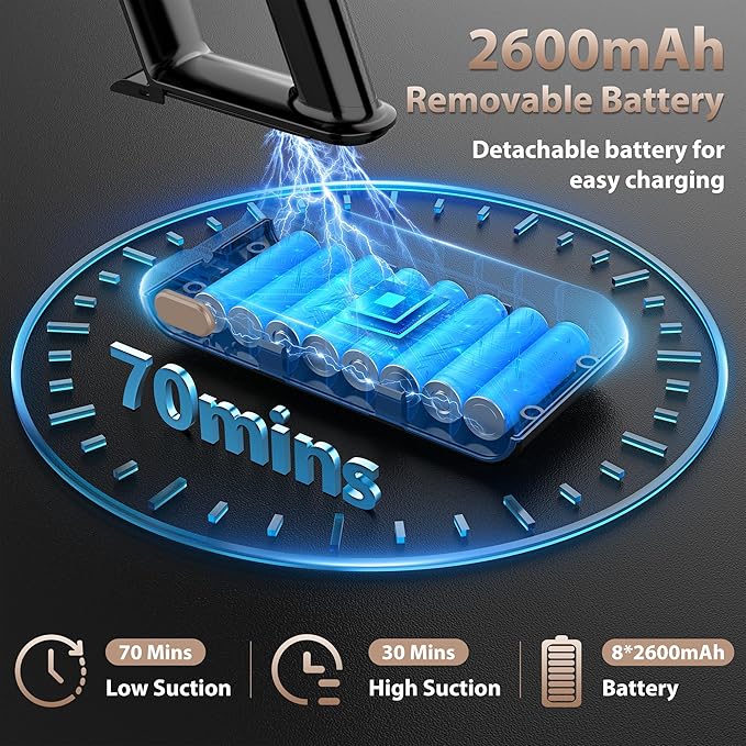 Tikom V850 Cordless Vacuum Cleaner for Home 50000Pa/550W 70Mins Stick Vacuum with LED Touch Screen 1.8L Dust Cup Charging Wall Dock Anti-Tangle Lightweight Vacuum for Pet Hair Hard Floor Carpet