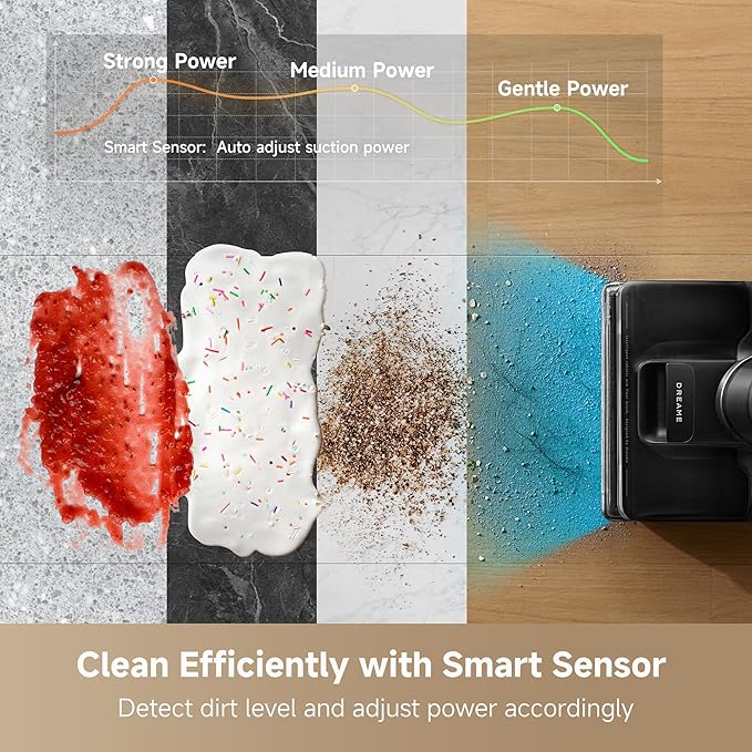 DREAME H12 FlexReach Vacuum Mop 0 Tangle Wet Dry Vacuum Cleaner Cordless Vacuum Mop All-in-One for Hard Floors 180° Lie-Flat Floor Cleaner Machine with 194°F Hot Self-Cleaning 50Mins Runtime