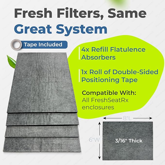 FreshSeatRx 4-Refill Filters fit FS-4 enclosures. Activated Charcoal Chemical Warfare Design High Absorbency-CWDHA Activated Carbon Filter Pads. Reusable Reset with Low Heat for Weeks of use. FR-4