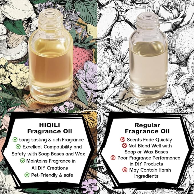 HIQILI Coconut Fragrance Oil for Home Diffuser Ideal for Making Candle Soap Body Spray Women's Perfume Creamy Scents - 5.07 Fl Oz