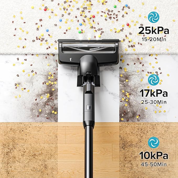 Lubluelu Cordless Vacuum Cleaner Max 50 Mins Runtime Stick Vacuum with Touch ScreenLightweight Vacuum for Carpet Home Hardwood Floor and Pet Hair.