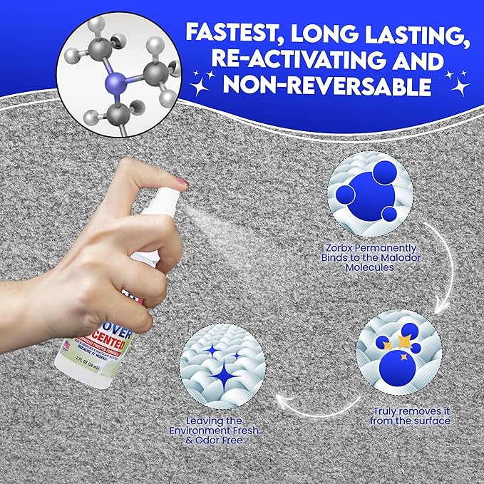 ZORBX Unscented Odor Eliminator for Strong Odor 2 Oz Pack of 24 - Used in Hospitals &amp Healthcare Facilities - Advanced Trusted Formula Fast-Acting Odor Remover Spray for Dog Cat House &amp Ca
