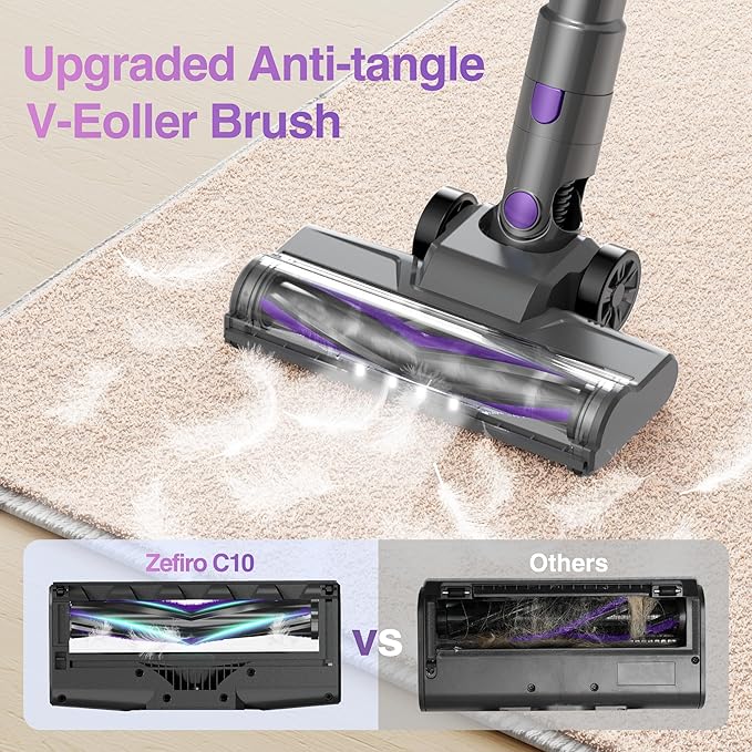 Zefiro Cordless Vacuum Cleaner for Home450W /40Kpa 50Mins Stick VacuumAnti-Tangle 1.5L Dust Cup Rechargeable Wireless Handheld Vacuum for Pet Hair/Carpet/Floor