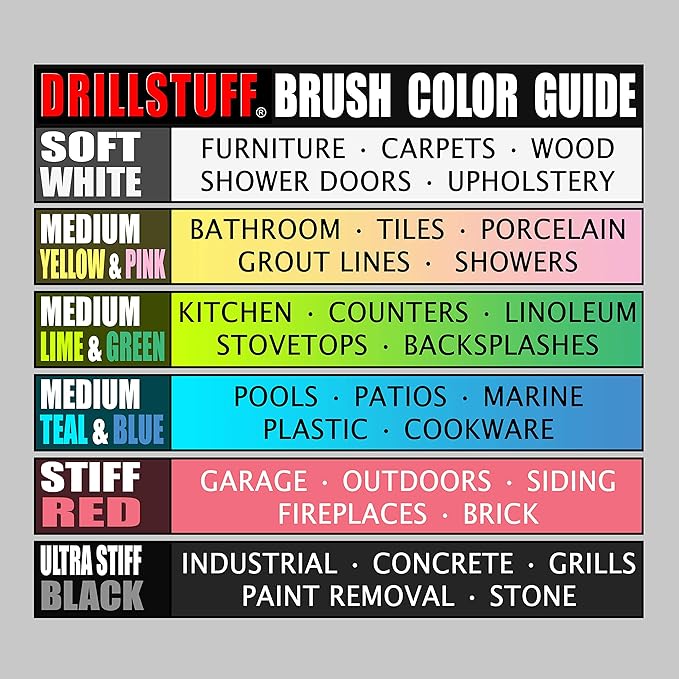 Drill Brush Attachment Power Scrubber Brush Set - 4in 4 Piece Soft Medium and Stiff Power Scrubbing Brushes Drill Attachment – Spin Brushes for Cleaning Showers Tubs Bathroom Tile Grout Carpet