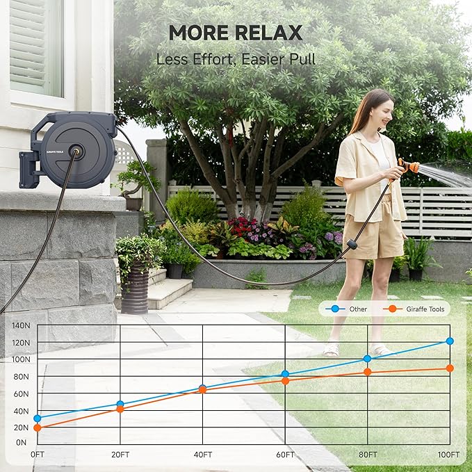 Giraffe Tools Heavy-Duty Wall-Mounted Hose Reel 5/8 x 90 ft Retractable Hose with Automatic Rewind 180° Swivel Any-Length Lock &amp 9-Pattern Nozzle (Dark Grey)