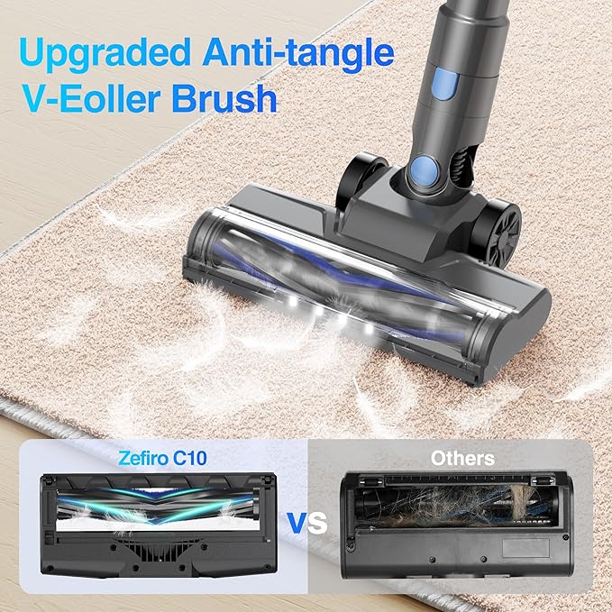 Zefiro Cordless Vacuum Cleaner for Home550W /48Kpa 50Mins Stick VacuumAnti-Tangle 1.5L Dust Cup Rechargeable Wireless Handheld Vacuum for Pet Hair/Carpet/Floor