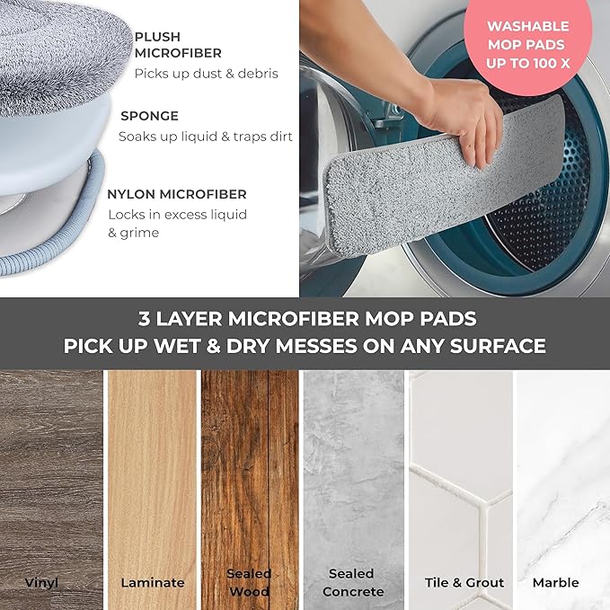 True &amp Tidy® SPRAY-250A Multi-Surface Spray Mop with Refillable Water Bottle Use Any Cleaning Solution Easy to Fill and Refill with Machine Washable Mop Pad (Gray)