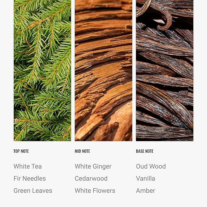 Hotel Collection Diffuser Oil - Botanical Garden - Aromatherapy Essential Fragrance Oil - Green Leaves White Ginger and Vanilla - 120mL 4.1 Fl oz