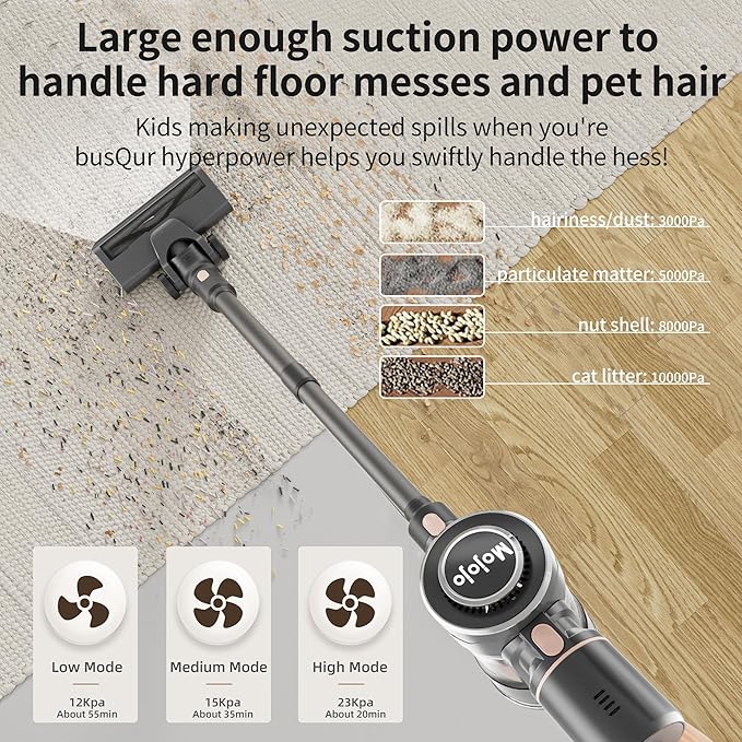 Mojojo H008G-SG Cordless Vacuum Cleaner 55 Min Runtime 200W Power 6 x 2200mAh Batteries 35KPA Suction (Silver Gray)