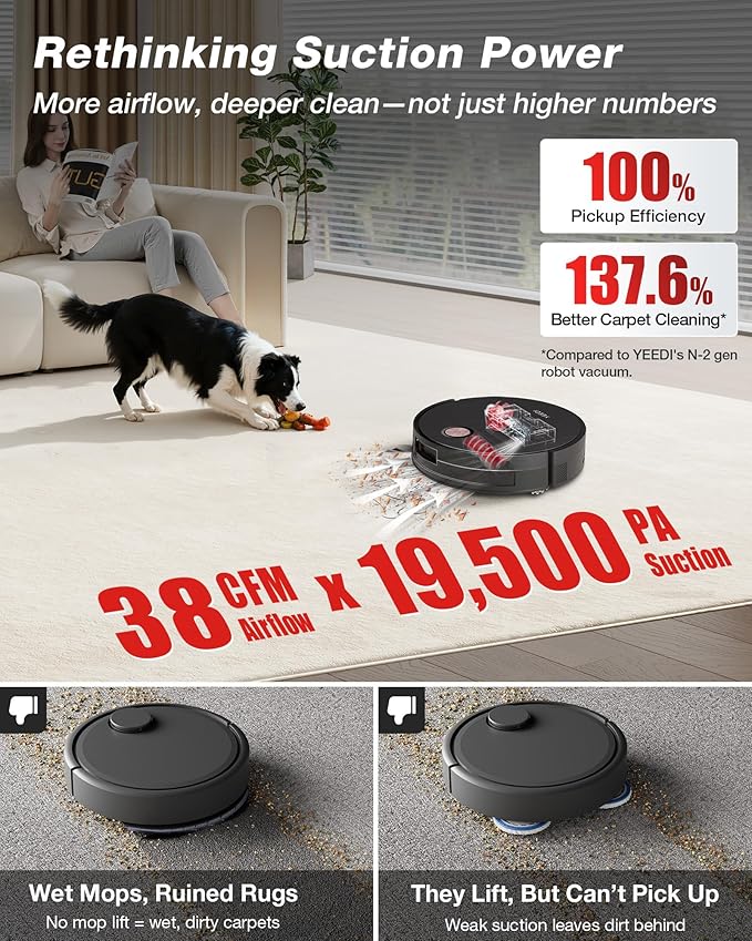 Yeedi S20 Infinity Robot Vacuum&ampMop with 19500Pa Blast Suction PowerBoost Charging OZMO Roller 2.0 Self-Washing Bagless OmniCyclone Station with Hot Mop Washing&ampHeat Drying AIVI 3D Naviga