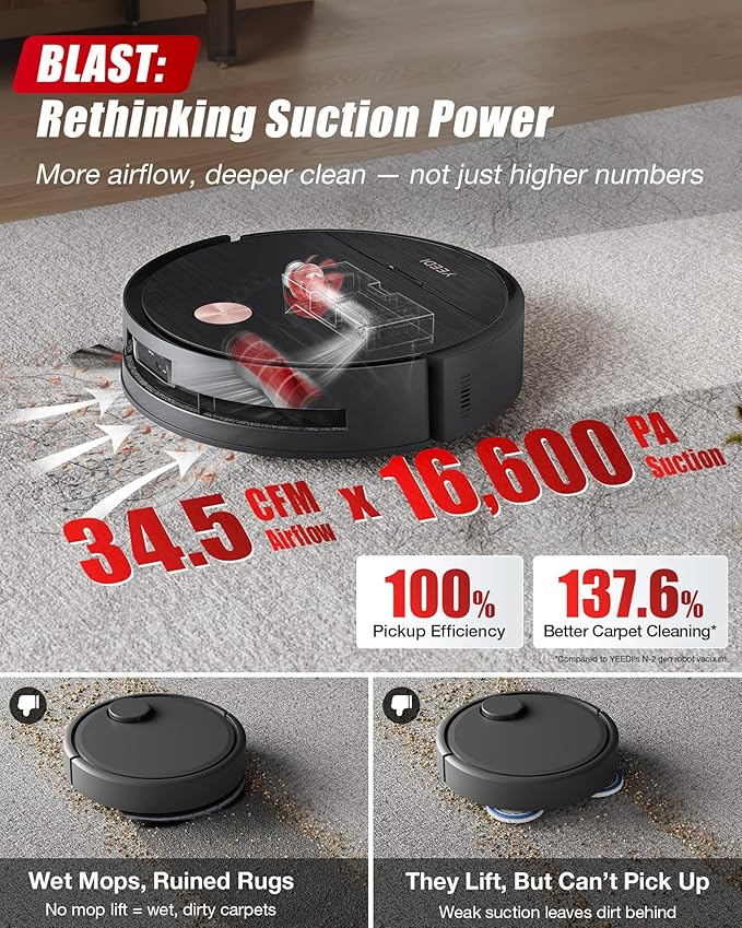 Yeedi S16 Plus Robot Vacuum &amp Mop with Automatic Omni Station Blast 16600Pa Suction OZMO Roller Self-Wash Mopping ZeroTangle 3.0 Triple Lift Floor Lift AI-Powered Navigation and Mapping