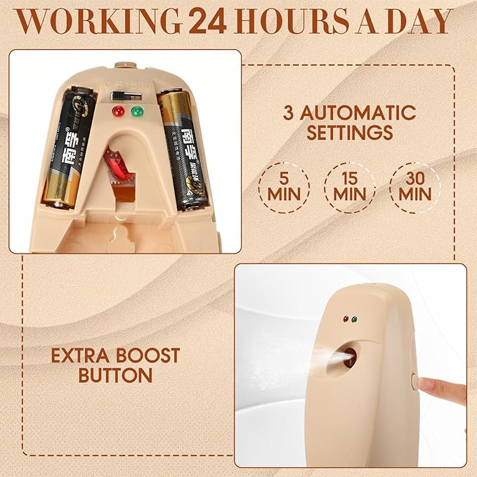 Maxcheck Automatic Air Freshener Spray Dispenser Wall Mounted Automatic Spray Dispenser Air Freshener for Bathroom Battery Operated Free Standing for Commercial Place and Room(Light Khaki)