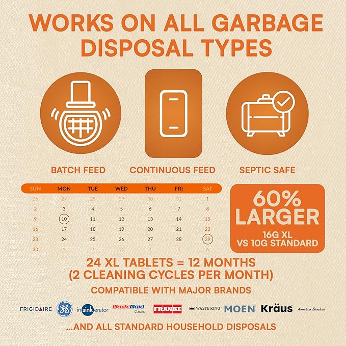 Garbage Disposal Cleaner and Deodorizer Tablets 24-Pack Citrus Foaming Tablets for Garbage Disposal Kitchen Sink and Drain Cleaner Lemon Orange Scent - Garburator Disposer Freshener