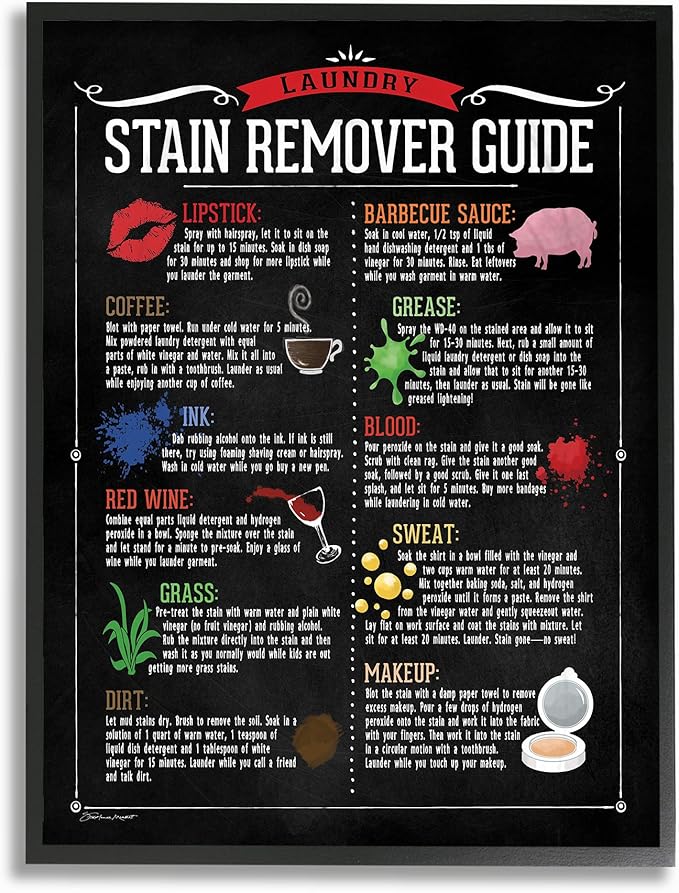 Stupell Industries Laundry Stain Remover Guide