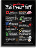 Stupell Industries Laundry Stain Remover Guide