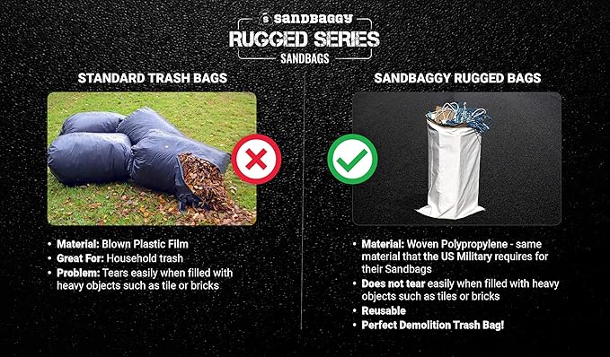Sandbaggy Large Sandbags - Size: 25 x 40 - Thick Heavy Duty Contractor Bags Heavy Duty Garbage Bags Dumpster Bag Construction Trash Bags 6 mil (100 Bags)