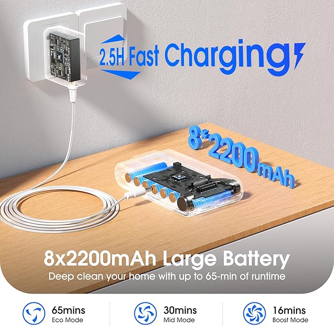 Cordless Vacuum Cleaner + Adapter